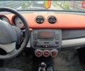 Серый Смарт Форфор, объемом двигателя 1.1 л и пробегом 233 тыс. км за 4200 $, фото 4 на Automoto.ua