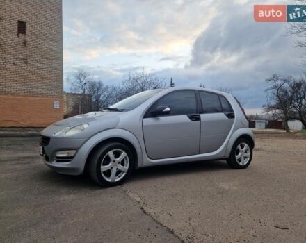 Серый Смарт Форфор, объемом двигателя 1.49 л и пробегом 300 тыс. км за 3800 $, фото 12 на Automoto.ua