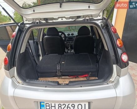 Сірий Смарт Forfour, об'ємом двигуна 1.49 л та пробігом 220 тис. км за 3500 $, фото 4 на Automoto.ua