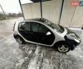 Серый Смарт Форфор, объемом двигателя 1.5 л и пробегом 224 тыс. км за 4300 $, фото 4 на Automoto.ua