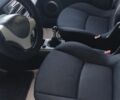 Серый Смарт Форфор, объемом двигателя 1.5 л и пробегом 220 тыс. км за 3494 $, фото 4 на Automoto.ua