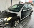 Серый Смарт Форфор, объемом двигателя 1.5 л и пробегом 224 тыс. км за 4300 $, фото 12 на Automoto.ua