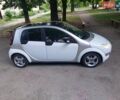 Сірий Смарт Forfour, об'ємом двигуна 1.33 л та пробігом 168 тис. км за 3900 $, фото 2 на Automoto.ua