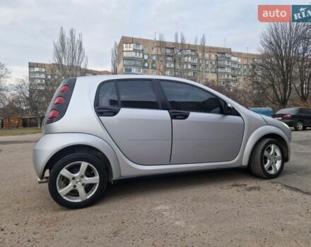 Серый Смарт Форфор, объемом двигателя 1.49 л и пробегом 300 тыс. км за 3800 $, фото 6 на Automoto.ua