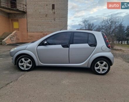 Серый Смарт Форфор, объемом двигателя 1.49 л и пробегом 300 тыс. км за 3800 $, фото 13 на Automoto.ua