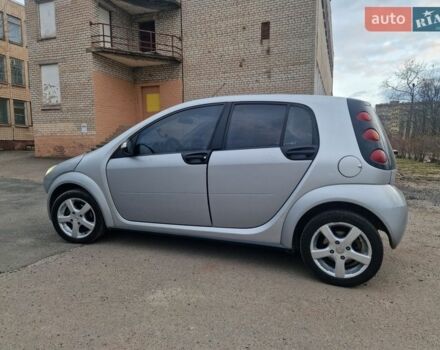 Серый Смарт Форфор, объемом двигателя 1.49 л и пробегом 300 тыс. км за 3800 $, фото 1 на Automoto.ua