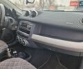 Серый Смарт Форфор, объемом двигателя 1.49 л и пробегом 300 тыс. км за 3800 $, фото 18 на Automoto.ua