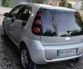 Серый Смарт Форфор, объемом двигателя 1.5 л и пробегом 220 тыс. км за 3494 $, фото 1 на Automoto.ua