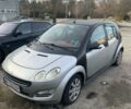 Сірий Смарт Forfour, об'ємом двигуна 1.49 л та пробігом 170 тис. км за 4100 $, фото 1 на Automoto.ua