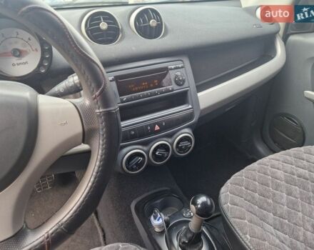 Серый Смарт Форфор, объемом двигателя 1.49 л и пробегом 300 тыс. км за 3800 $, фото 15 на Automoto.ua