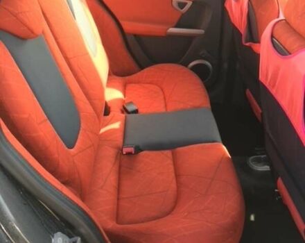Сірий Смарт Forfour, об'ємом двигуна 1.5 л та пробігом 170 тис. км за 3415 $, фото 3 на Automoto.ua