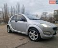 Серый Смарт Форфор, объемом двигателя 1.49 л и пробегом 300 тыс. км за 3800 $, фото 8 на Automoto.ua