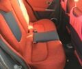 Сірий Смарт Forfour, об'ємом двигуна 1.49 л та пробігом 170 тис. км за 4100 $, фото 6 на Automoto.ua