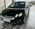 Серый Смарт Форфор, объемом двигателя 1.5 л и пробегом 224 тыс. км за 4300 $, фото 29 на Automoto.ua