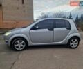 Серый Смарт Форфор, объемом двигателя 1.49 л и пробегом 300 тыс. км за 3800 $, фото 1 на Automoto.ua