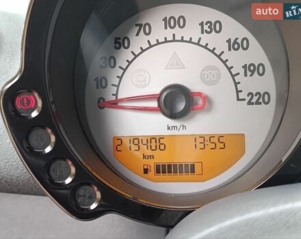 Сірий Смарт Forfour, об'ємом двигуна 1.49 л та пробігом 220 тис. км за 3500 $, фото 8 на Automoto.ua