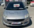 Серый Смарт Форфор, объемом двигателя 1.5 л и пробегом 300 тыс. км за 3900 $, фото 1 на Automoto.ua