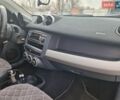 Серый Смарт Форфор, объемом двигателя 1.49 л и пробегом 300 тыс. км за 3800 $, фото 18 на Automoto.ua