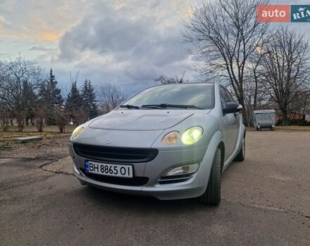 Серый Смарт Форфор, объемом двигателя 1.49 л и пробегом 300 тыс. км за 3800 $, фото 11 на Automoto.ua