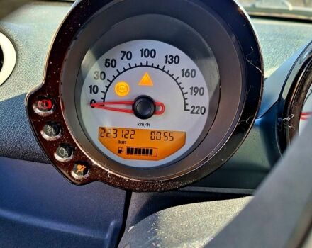 Сірий Смарт Forfour, об'ємом двигуна 1.1 л та пробігом 223 тис. км за 4200 $, фото 6 на Automoto.ua