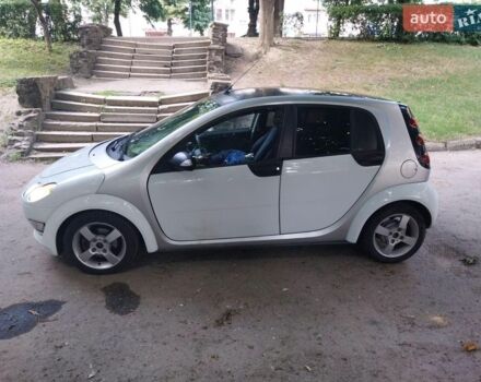Сірий Смарт Forfour, об'ємом двигуна 1.33 л та пробігом 168 тис. км за 3900 $, фото 3 на Automoto.ua