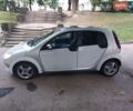 Сірий Смарт Forfour, об'ємом двигуна 1.33 л та пробігом 168 тис. км за 3900 $, фото 3 на Automoto.ua