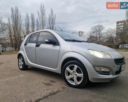 Серый Смарт Форфор, объемом двигателя 1.49 л и пробегом 300 тыс. км за 3800 $, фото 8 на Automoto.ua