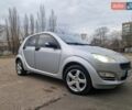 Серый Смарт Форфор, объемом двигателя 1.49 л и пробегом 300 тыс. км за 3800 $, фото 8 на Automoto.ua