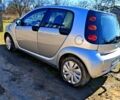 Сірий Смарт Forfour, об'ємом двигуна 1.1 л та пробігом 223 тис. км за 4200 $, фото 5 на Automoto.ua