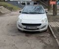Серый Смарт Форфор, объемом двигателя 1.33 л и пробегом 168 тыс. км за 4800 $, фото 1 на Automoto.ua