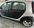 Серый Смарт Форфор, объемом двигателя 1.5 л и пробегом 224 тыс. км за 4300 $, фото 10 на Automoto.ua