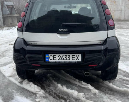 Серый Смарт Форфор, объемом двигателя 1.5 л и пробегом 224 тыс. км за 4400 $, фото 6 на Automoto.ua