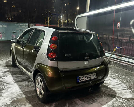 Серый Смарт Форфор, объемом двигателя 1.12 л и пробегом 276 тыс. км за 2700 $, фото 3 на Automoto.ua