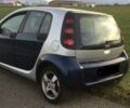 Сірий Смарт Forfour, об'ємом двигуна 1.5 л та пробігом 160 тис. км за 5500 $, фото 5 на Automoto.ua