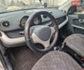 Серый Смарт Форфор, объемом двигателя 1.49 л и пробегом 300 тыс. км за 3800 $, фото 17 на Automoto.ua