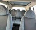 Серый Смарт Форфор, объемом двигателя 1.5 л и пробегом 224 тыс. км за 4300 $, фото 31 на Automoto.ua