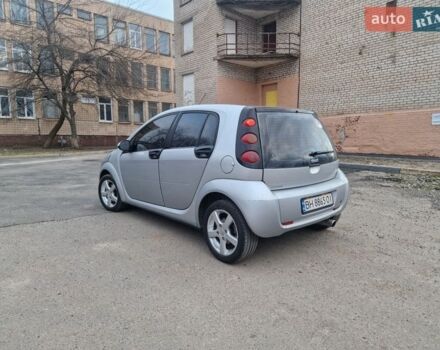 Серый Смарт Форфор, объемом двигателя 1.49 л и пробегом 300 тыс. км за 3800 $, фото 2 на Automoto.ua
