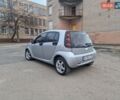 Серый Смарт Форфор, объемом двигателя 1.49 л и пробегом 300 тыс. км за 3800 $, фото 2 на Automoto.ua