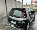 Серый Смарт Форфор, объемом двигателя 1.5 л и пробегом 224 тыс. км за 4300 $, фото 6 на Automoto.ua