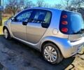 Сірий Смарт Forfour, об'ємом двигуна 1.1 л та пробігом 223 тис. км за 4200 $, фото 3 на Automoto.ua