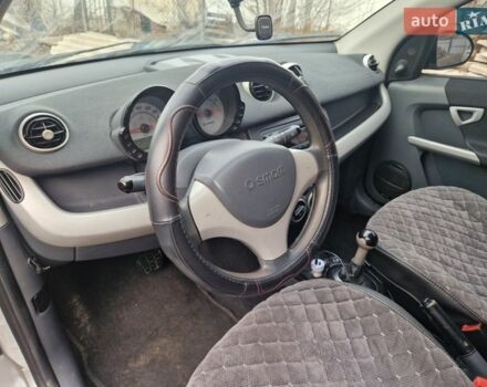 Серый Смарт Форфор, объемом двигателя 1.49 л и пробегом 300 тыс. км за 3800 $, фото 17 на Automoto.ua