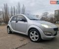 Серый Смарт Форфор, объемом двигателя 1.49 л и пробегом 300 тыс. км за 3800 $, фото 8 на Automoto.ua