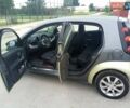 Серый Смарт Форфор, объемом двигателя 1.12 л и пробегом 165 тыс. км за 4250 $, фото 3 на Automoto.ua