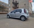 Серый Смарт Форфор, объемом двигателя 1.49 л и пробегом 300 тыс. км за 3800 $, фото 14 на Automoto.ua