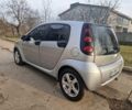Сірий Смарт Forfour, об'ємом двигуна 1.5 л та пробігом 300 тис. км за 3800 $, фото 1 на Automoto.ua