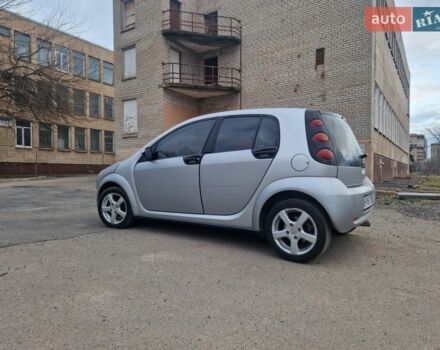 Серый Смарт Форфор, объемом двигателя 1.49 л и пробегом 300 тыс. км за 3800 $, фото 14 на Automoto.ua