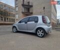 Серый Смарт Форфор, объемом двигателя 1.49 л и пробегом 300 тыс. км за 3800 $, фото 14 на Automoto.ua