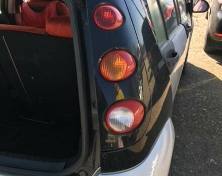 Сірий Смарт Forfour, об'ємом двигуна 1.5 л та пробігом 170 тис. км за 3415 $, фото 5 на Automoto.ua