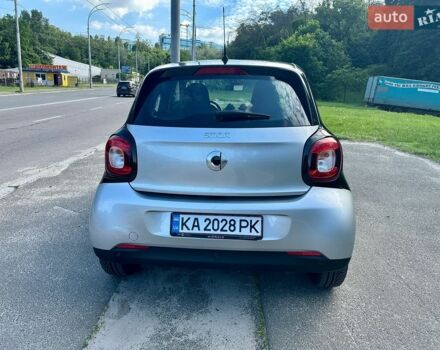 Серый Смарт Форфор, объемом двигателя 0.9 л и пробегом 98 тыс. км за 9900 $, фото 6 на Automoto.ua