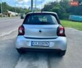 Серый Смарт Форфор, объемом двигателя 0.9 л и пробегом 98 тыс. км за 9900 $, фото 6 на Automoto.ua